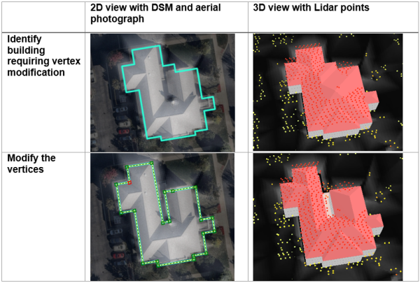 Modifying vertices with a 2D view with DMS and aerial photograph and 3D view with Lidar points by identifying the building and modifying vertices