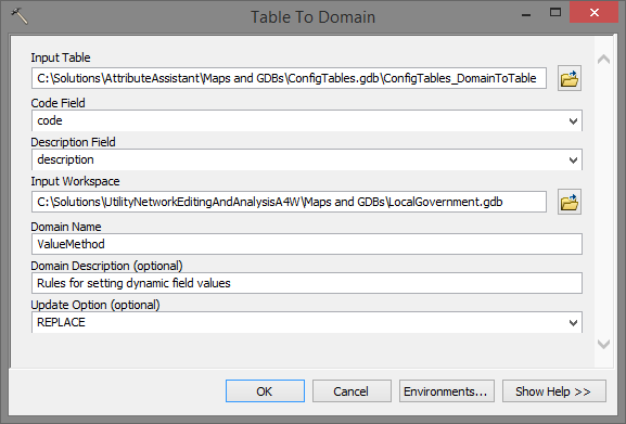Table to Domain