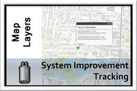 System Improvement Request Tracking Thumbnail