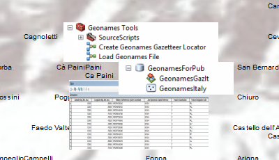 Geonames Locator