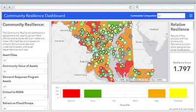 dashboard arcgis resilience emergency management solutions asset dashboards overview resiliency measure progress monitor objectives towards