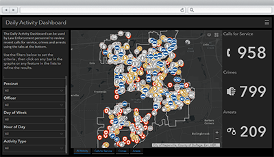 Enable map. IGS Формат. IGS эмуляторы Польша.