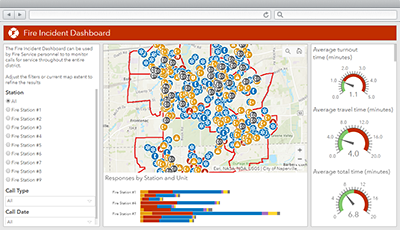 Fire Incident Dashboard  ArcGIS Solutions for Local Government